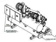 R134a membanjiri Screw Compressor sistem pompa panas sumber air dengan kontrol cerdas